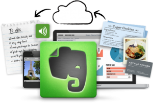 tablet, to do list, recipe card, lap top, cloud and evernote logo