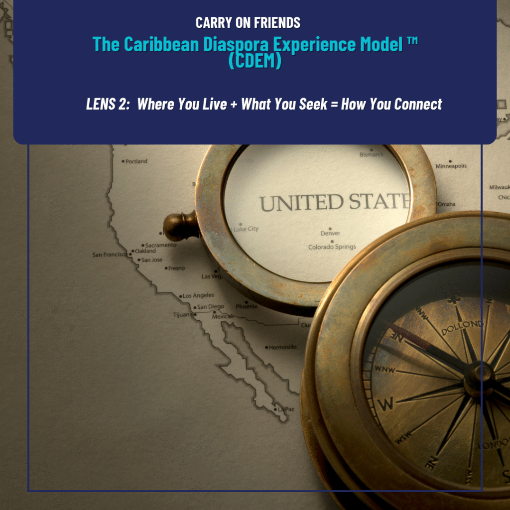Caribbean-Diaspora-Experience-Model-Lens-2-where-you-live-what-you-seek-how-you-connect-map-of-us-with-compass-and-magnifying-glass.png